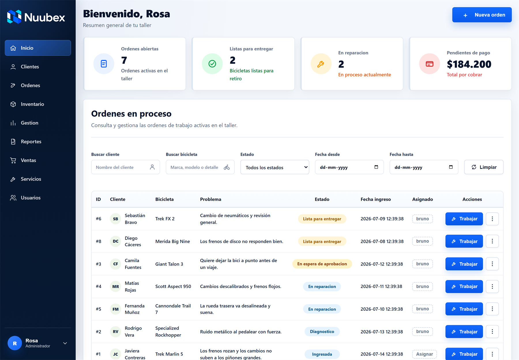 Panel de Nuubex con las órdenes de trabajo del taller y sus estados